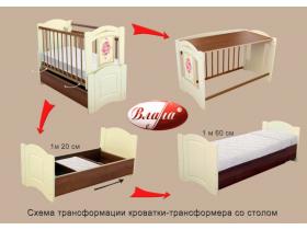 Кровати-трансформеры