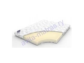 Беспружинные матрасы серии Лайм ППУ