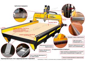 Станки ЧПУ профессиональные гравировально фрезерны