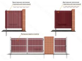 Металлический штакетник (евроштакетник)