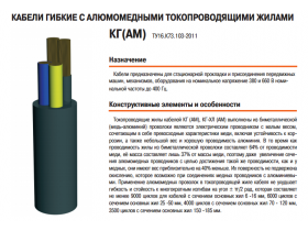 Силовые кабели с алюминиевой жилой
