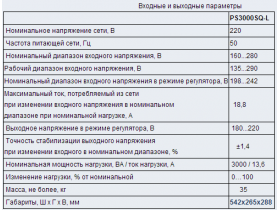 Однофазный стабилизатор напряжения для систем освещения LIDER PS3000SQ-L