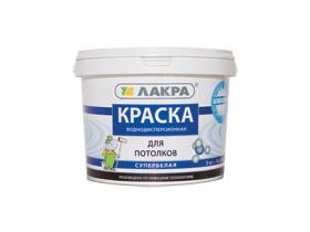 Интерьерные краски ЛАКРА