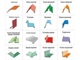 Доборные кровельные элементы