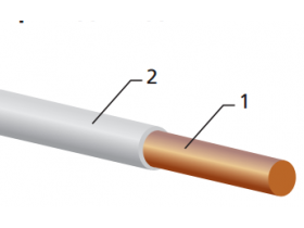 Провода медные круглого сечения С ТИ 155