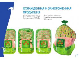 Охлаждённое и замороженное мясо птицы