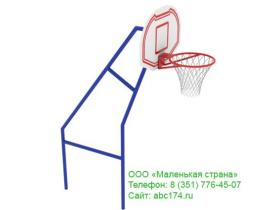 Уличные баскетбольные щиты