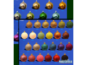 Новогодние елочные игрушки
