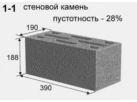 Строительные шлакоблоки стеновые