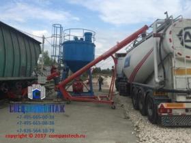 Разгружатель вагонов хопперов ВИТ-1 +ВИТ-2