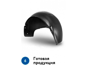 Подкрылки с шумоизоляцией