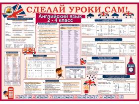 Школьный Плакат «Сделай уроки сам!» 2-4 класс