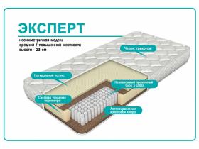 Матрас Миллениум-Эесперт