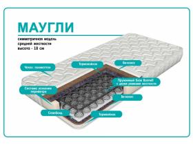 Детский матрас «Маугли«