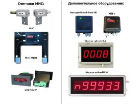Модульный интеллектуальный счетчик МИС