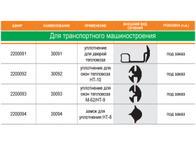 Уплотнители для транспортного машиностроения