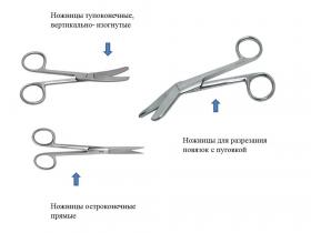 Ножницы хирургические