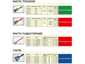 Кисти для малярных работ