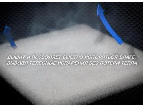 Утеплитель для одежды из микроспиральных волокон