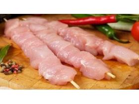 ТЕХНИЧЕСКИЕ УСЛОВИЯ НА ПОЛУФАБРИКАТЫ ИЗ МЯСА И МЯСА ПТИЦЫ