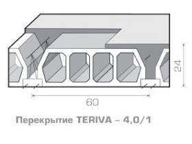Сборно-монолитная система перекрытий Терива