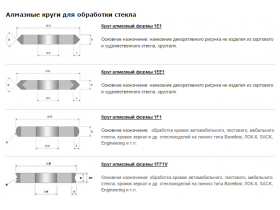 Алмазные круги для обработки стекла