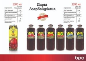 Дары Азербайджана
