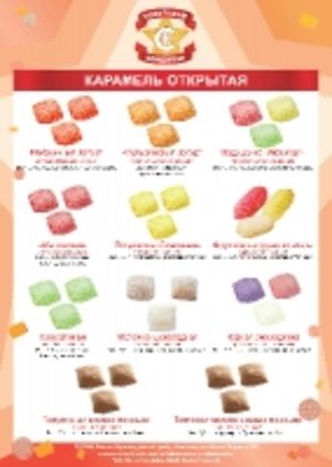 Кондитерские изделия