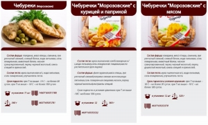 ГОТОВЫЕ БЛЮДА