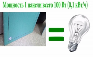 панели РЕВОЛТС