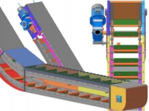 Транспортеры скребковые