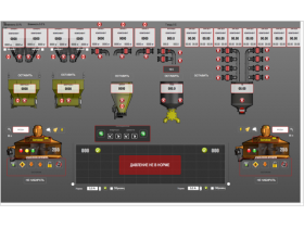 Автоматизированная система управления «Mix-PRO»