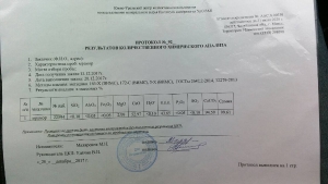 Микрокальцит от МК 10 до МК 700