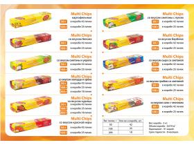 Картофельные чипсы ТМ «MULTI CHIPS»